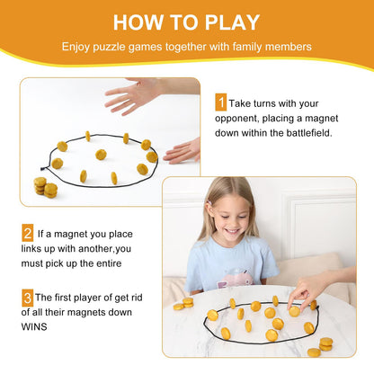 The Magnetic Attraction Strategy Game